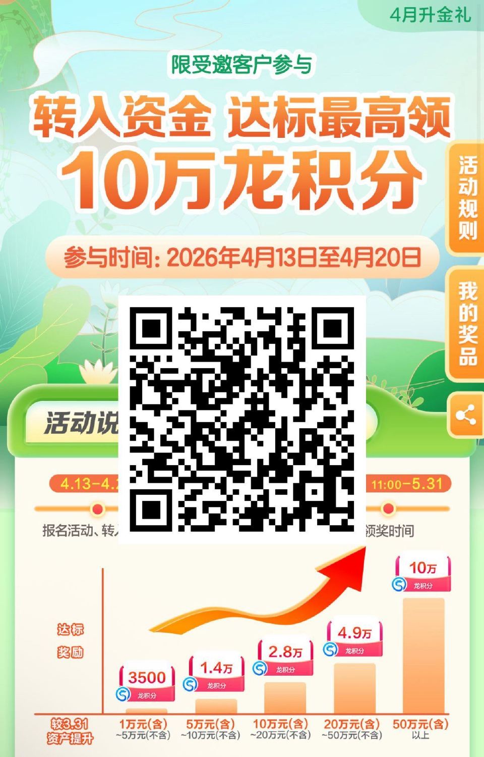 V扫｜建hang.4月升.金礼 需受邀 感兴趣页面报名参与 ...