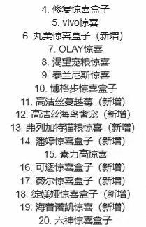 给大家申请了惊喜盒子库存 如图 挨个去搜 现在就去 ...