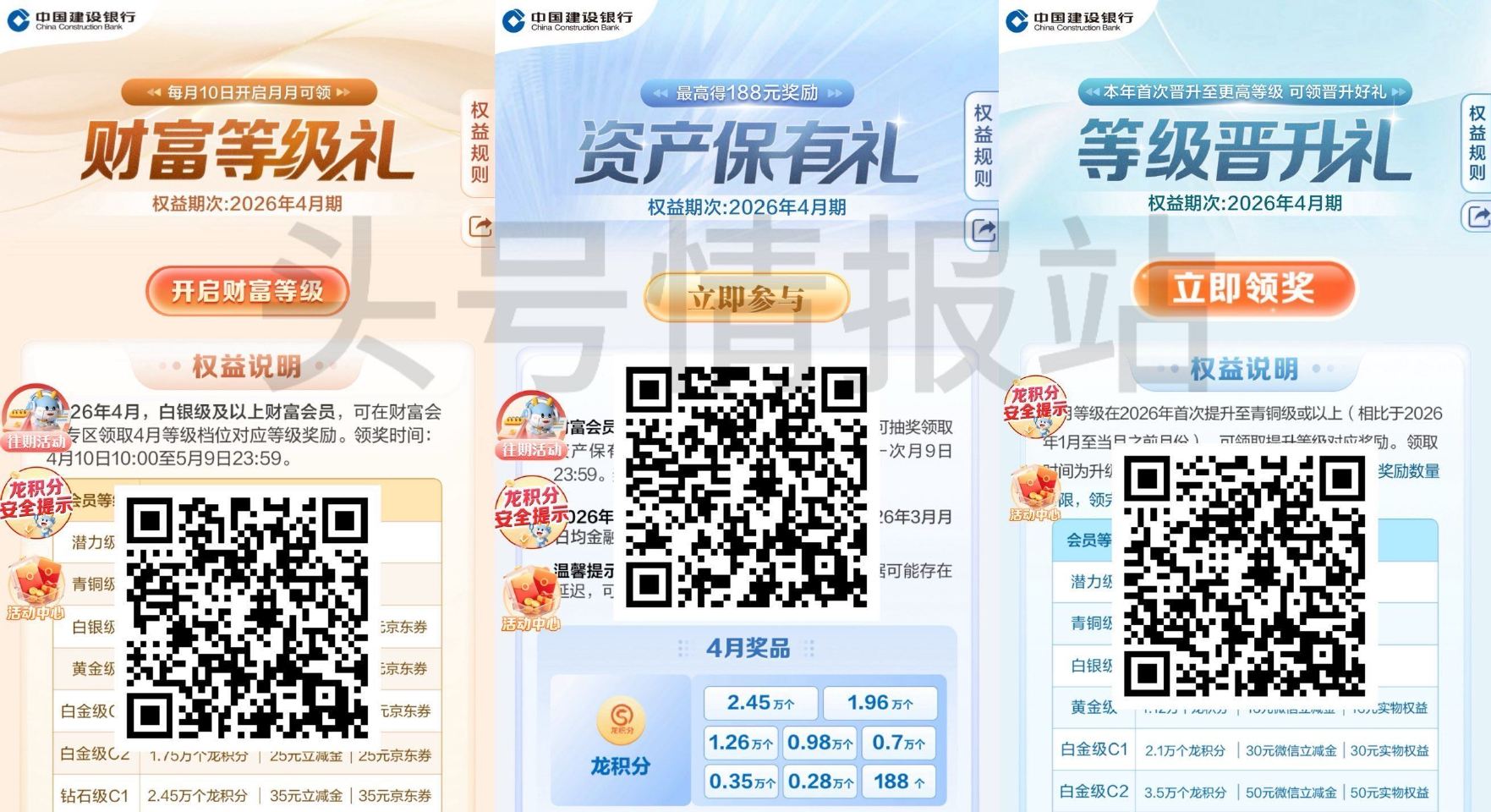 V扫｜建hang.4月达标 ❶4月等级礼  ❷4月保有礼 ❸4月晋升礼  符合的看看 ...