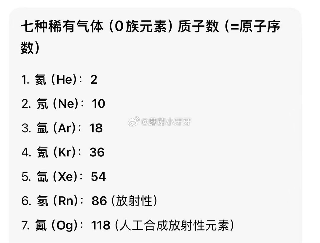 【510周年庆-淘宝免单活动】 题目：质子不争，以贵为和 线索：We are family 510是...