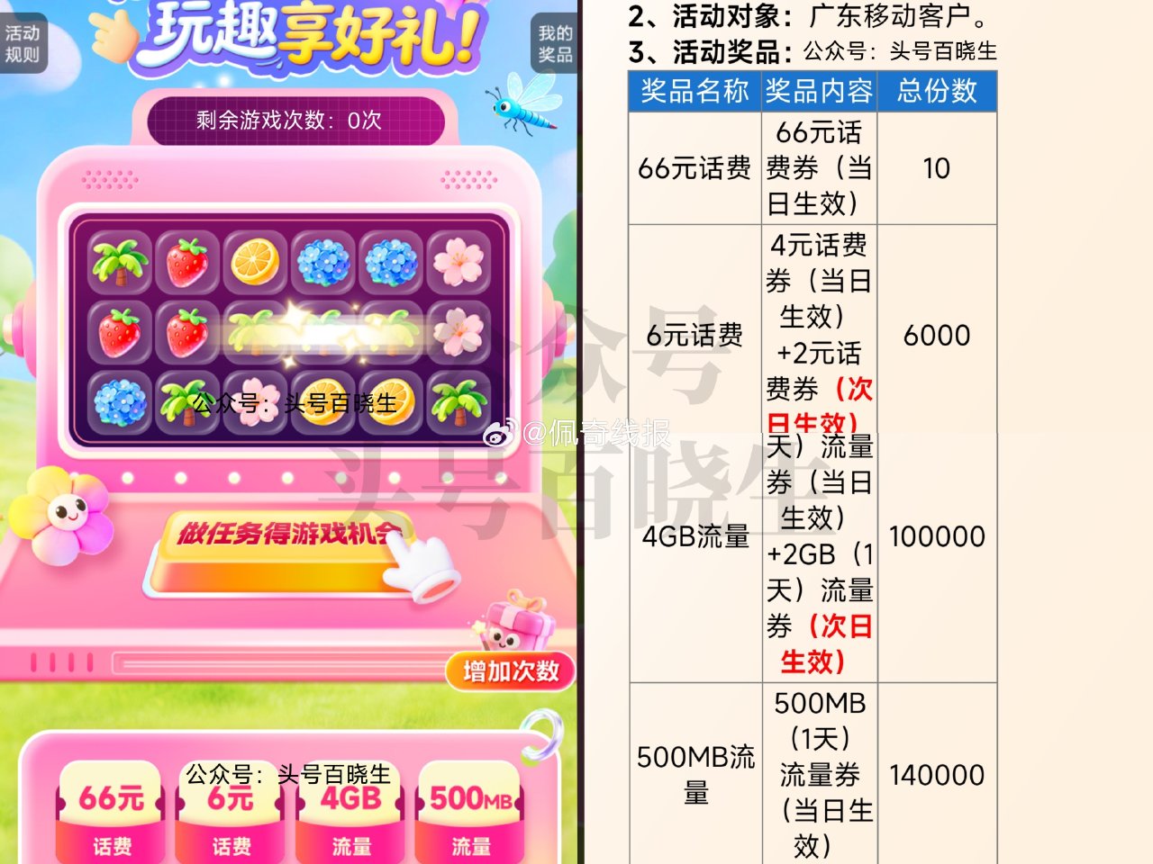 限广东移动 APP搜【消消乐】 截31日 玩小.游戏得抽桨机会 可抽500/4G流量、6/66话費 ...