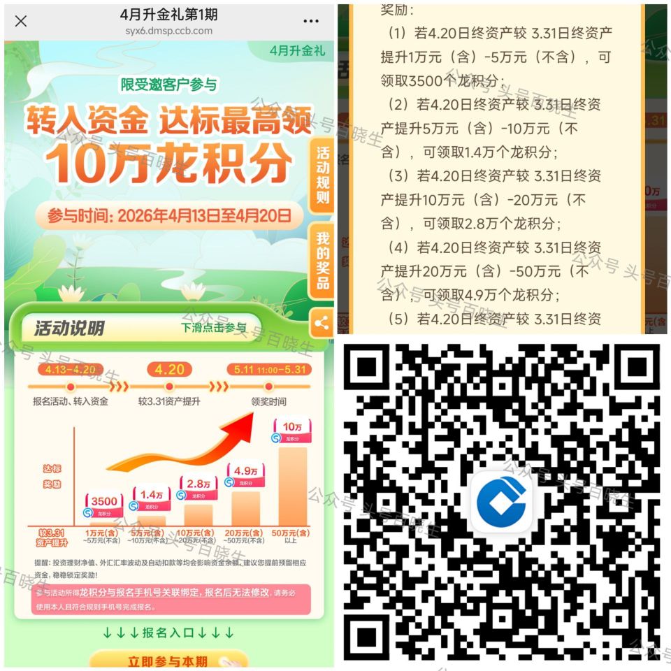 建`行4月达标有礼 需受邀 感兴趣页面参与 最高10w积芬 👉...