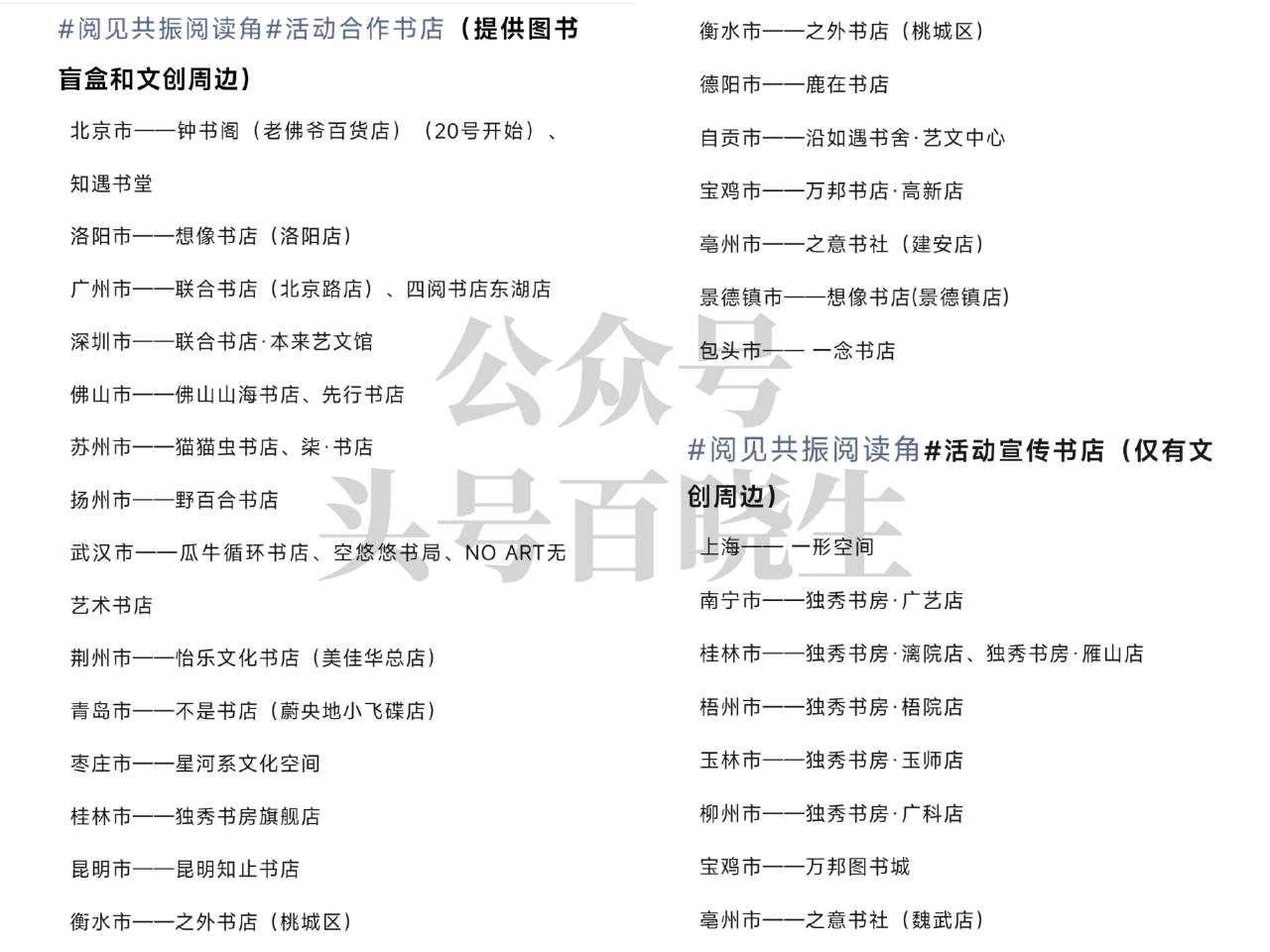 即日起 到如图30家线下书店 完成两个打卡 给店员看记录 即可领 图书盲盒+帆布袋各1份 先到先得 ...