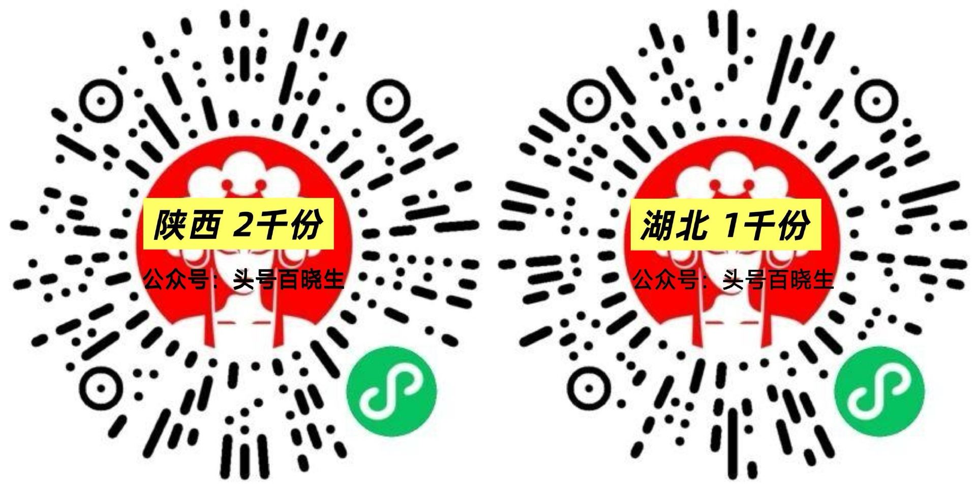 湖北没有20 注意修改一下哈 11点17 限陕西霸王茶姬 前2K份0.01 前2-5k买一赠一 答案...
