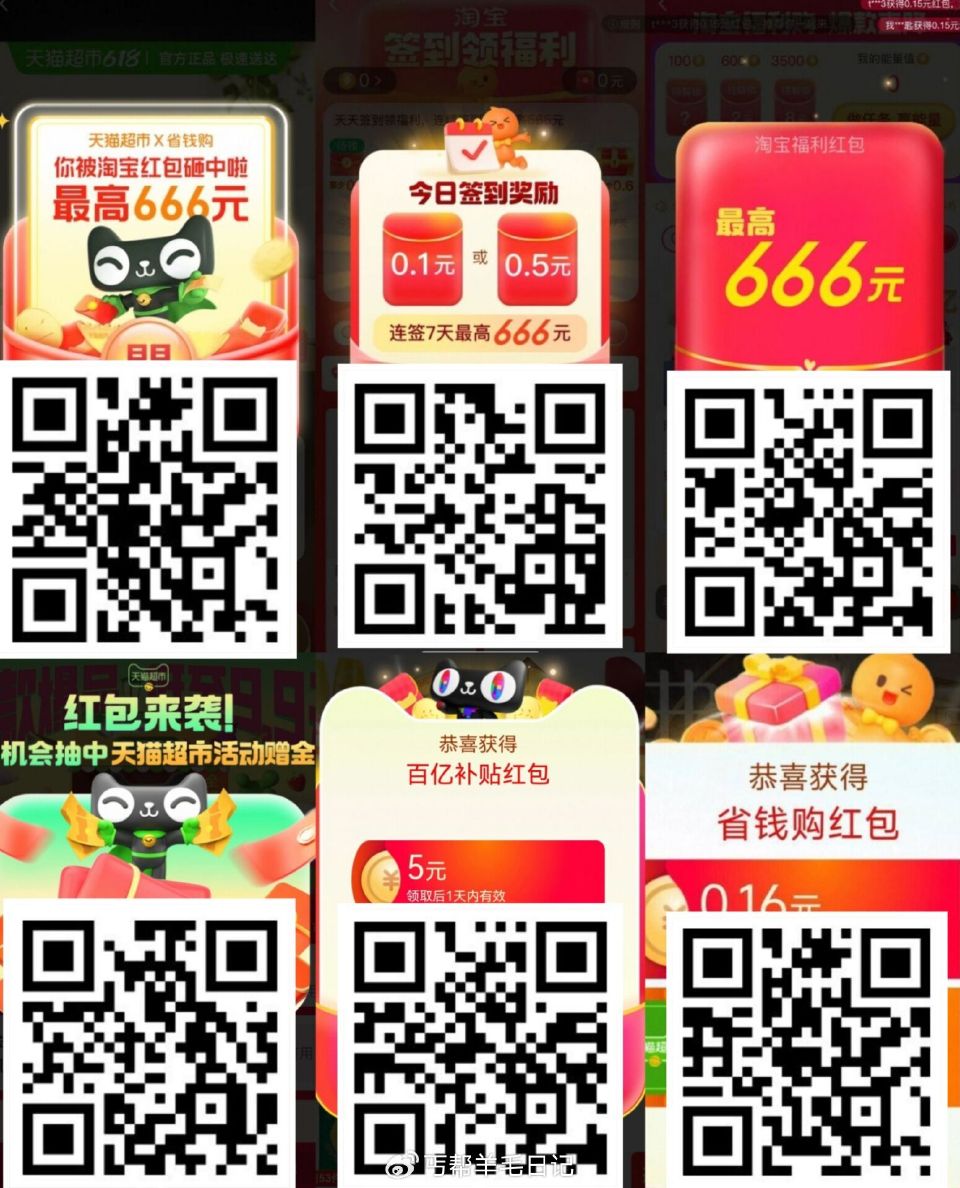 🍑宝丐友每天签到小🧧合集 每天签到必得随机虹包🧧或能量 攒够能量🌟最高可得18.8亓虹包 🔴连续签到...