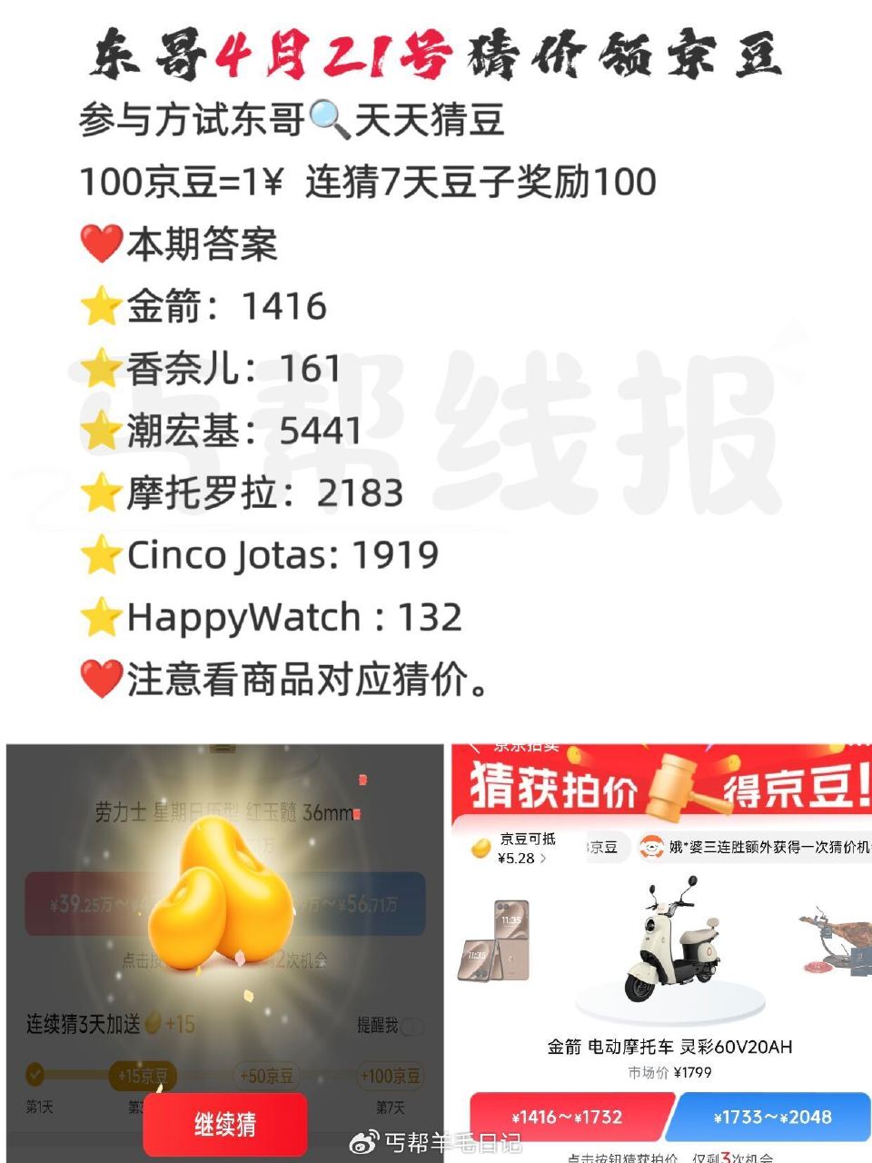 21号京东搜：天天猜豆 现在是乱序 要一一核对 答案如图 答7天200豆子 每天答有京荳可领 🔗 —...