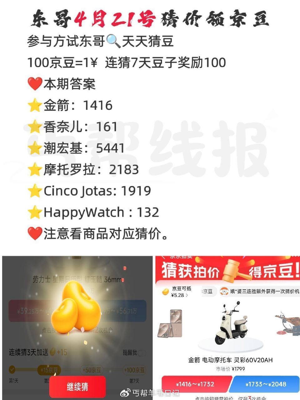 21号京东搜：天天猜豆 现在是乱序 要一一核对 答案如图 答7天200豆子 每天答有京荳可领 🔗 —...