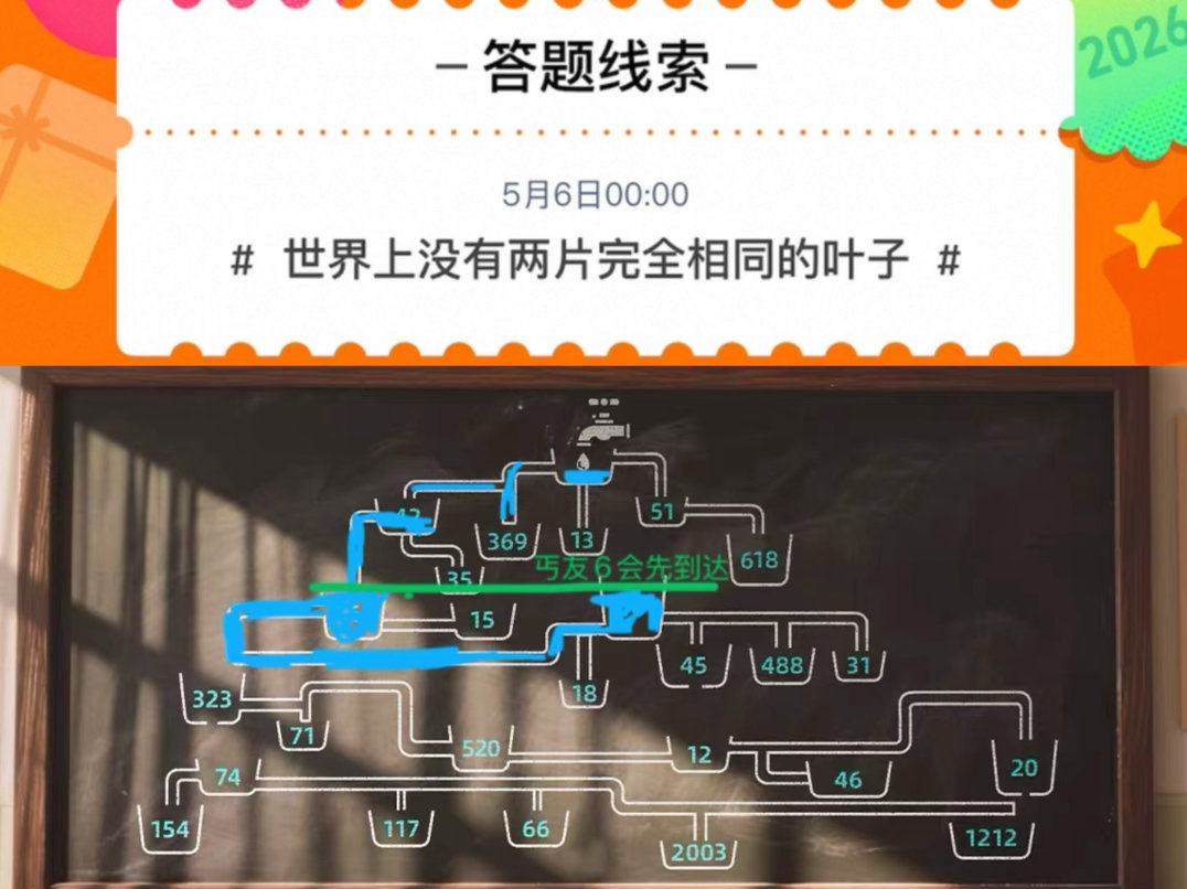 ⏰0点早鸟场淘宝周年庆免单答案：6 ❤️入口淘宝搜：淘宝免单 ❤️ 规则更新：普通用户最多中3次，8...