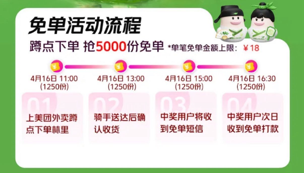 ❗美团 林里兔单 ⏰11:00 13:00 15:00 16:30 每场1250份 最高18亓嘿嘿 ...