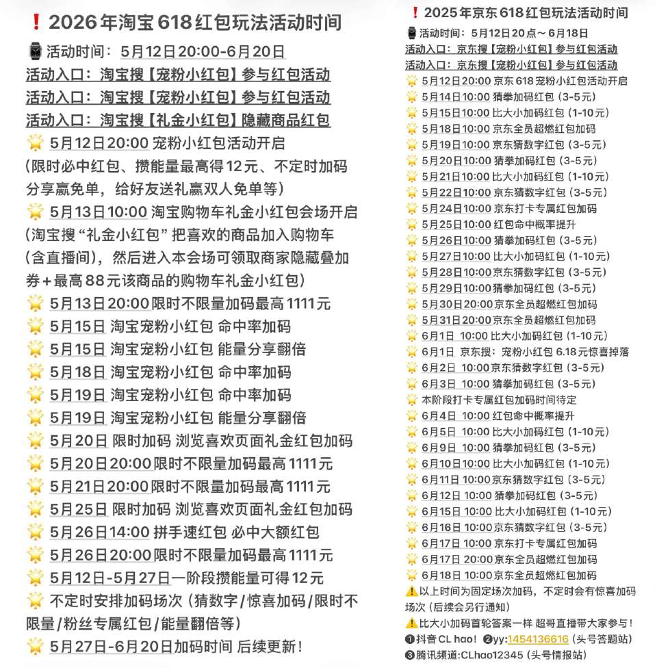 ❗️淘宝X京东618宠粉小红包加码节奏 淘宝app搜【宠粉小红包】12号活动开启 京东app搜【宠粉...