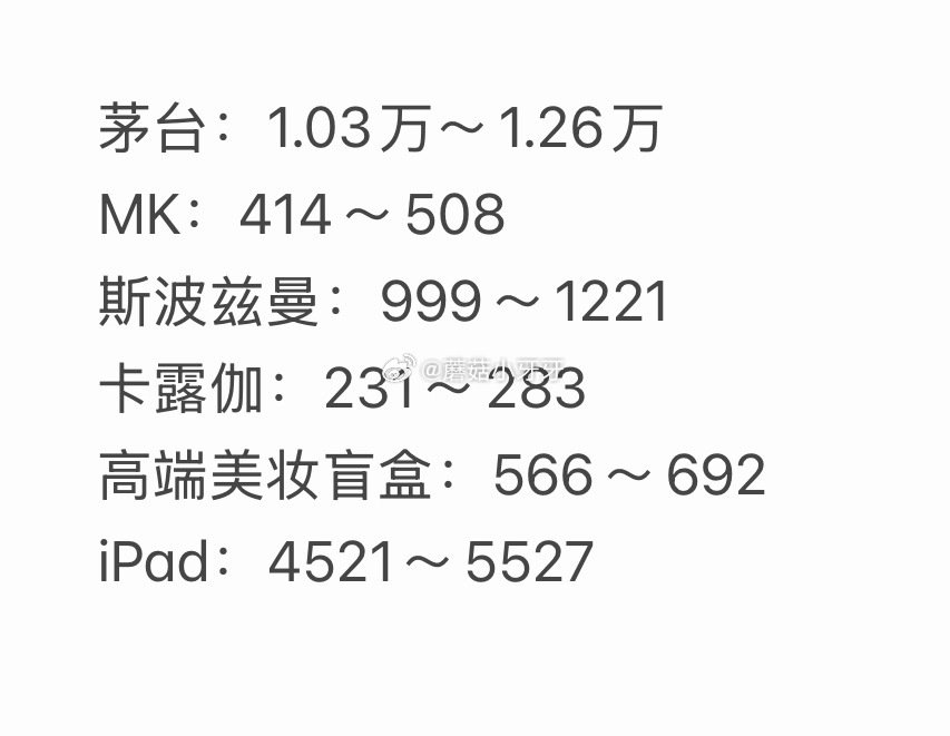 🐶东 拍卖猜价格得京豆 连续猜额外加送，积少成多 4月15日，需如图选择【获拍价区间】...