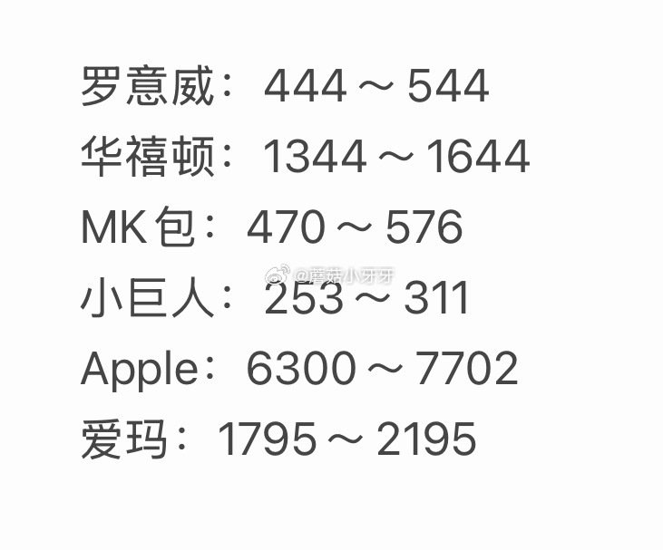 🐶东 拍卖猜价格得京豆 连续猜额外加送，积少成多 4月29日，需如图选择【获拍价区间】...