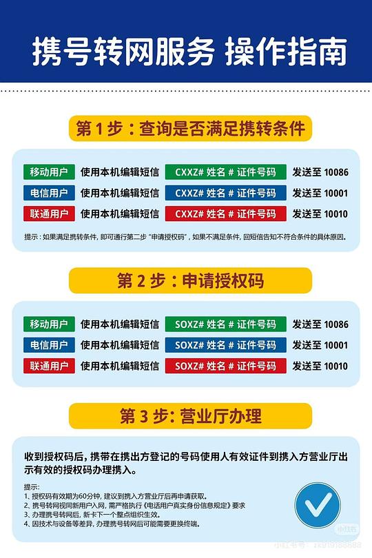 【分享】如何降低话费套餐价格 【分享】如何降低话费套餐价格