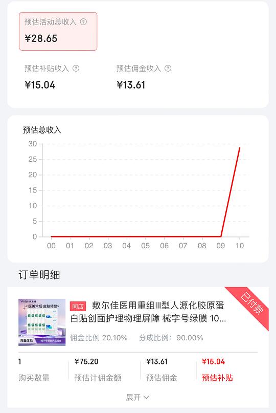 敷尔佳医用面膜3.8r/片 敷尔佳医用面膜3.8r/片