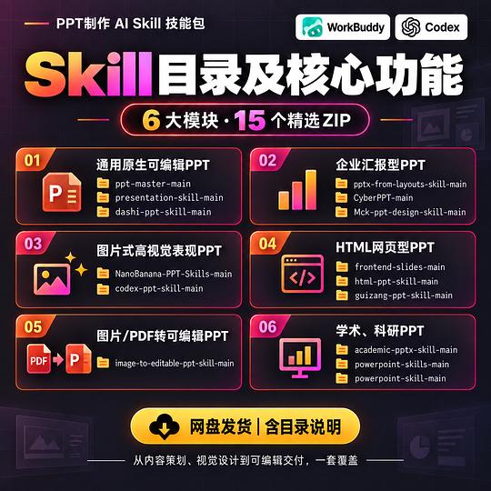 skill汇总——9.24更ppt、教师、公wy skill汇总——9.24更ppt、教师、公wy
