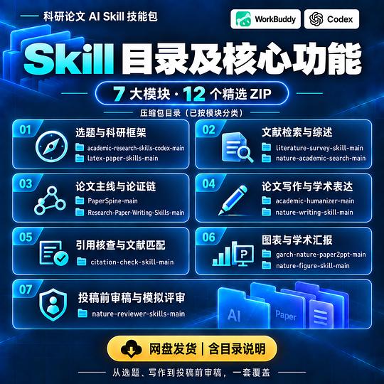 skill汇总——9.24更ppt、教师、公wy skill汇总——9.24更ppt、教师、公wy