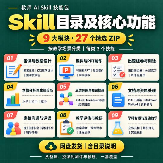 skill汇总——9.24更ppt、教师、公wy skill汇总——9.24更ppt、教师、公wy