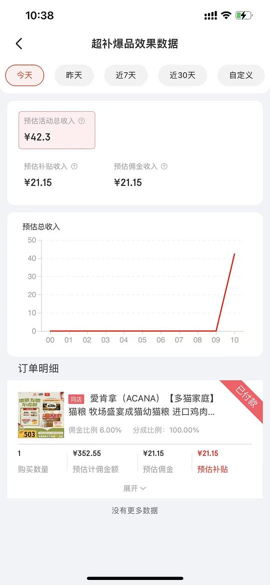 爱肯拿牧场盛宴7.2kg,250。看脸复杂作业⚠️ 爱肯拿牧场盛宴7.2kg,250。看脸复杂作业⚠️